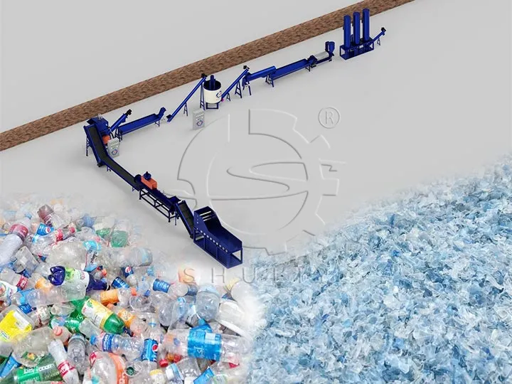 PET Bottle Recycling