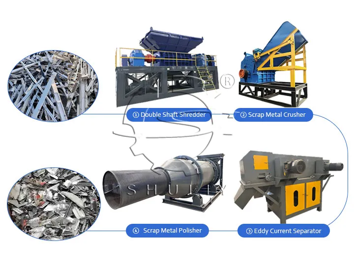 Thermal Break Aluminum Recycling Line
